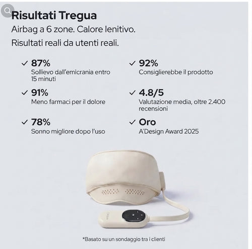 Originale Tregua Pro